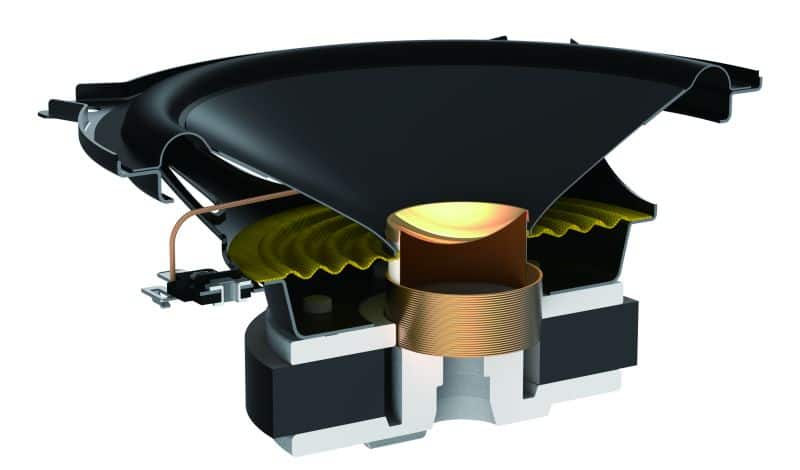 Auto-Lautsprecher Pioneer TS-A1301C