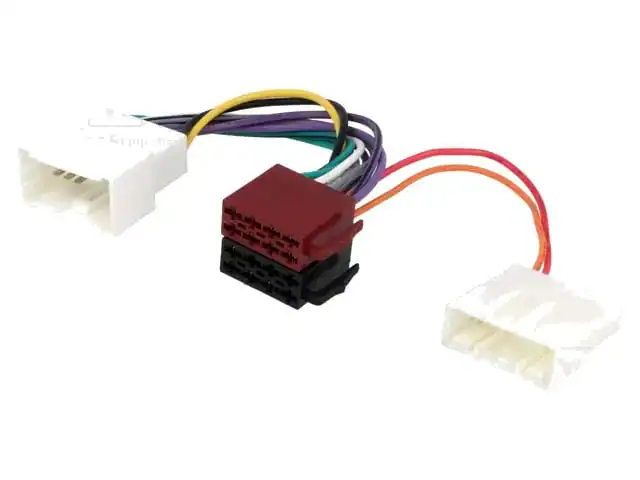 ISO-Adapter für Autoradio – Dacia, Renault