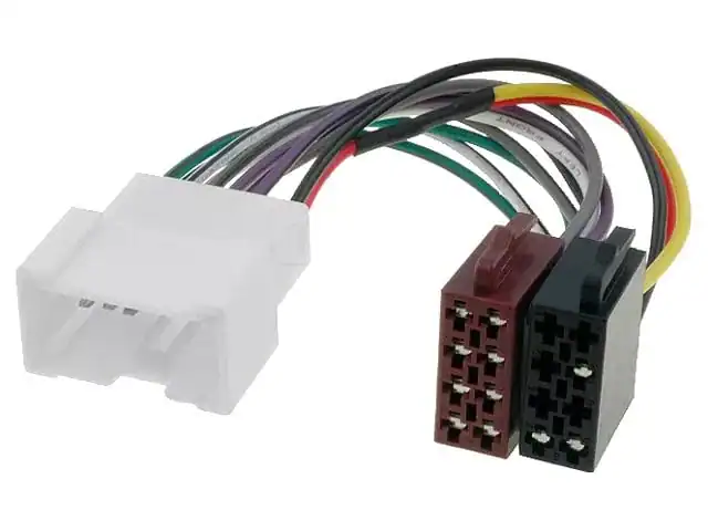 ISO-Adapter für Autoradio – Dacia, Renault